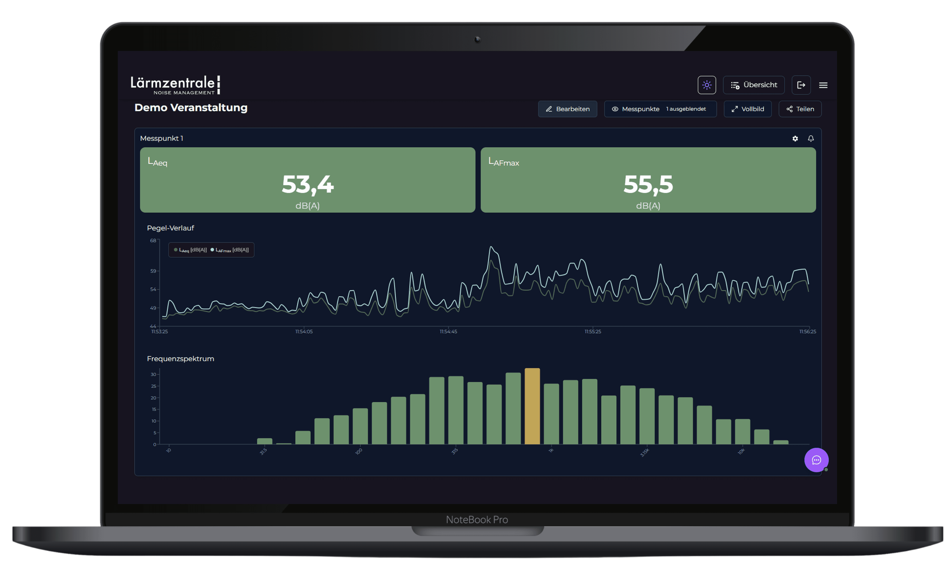 Lärmzentrale Dashboard Desktop Ansicht (Dark Mode)
