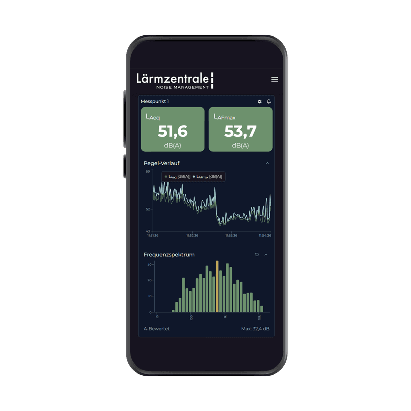 Lärmzentrale Dashboard Mobile Ansicht (Dark Mode)