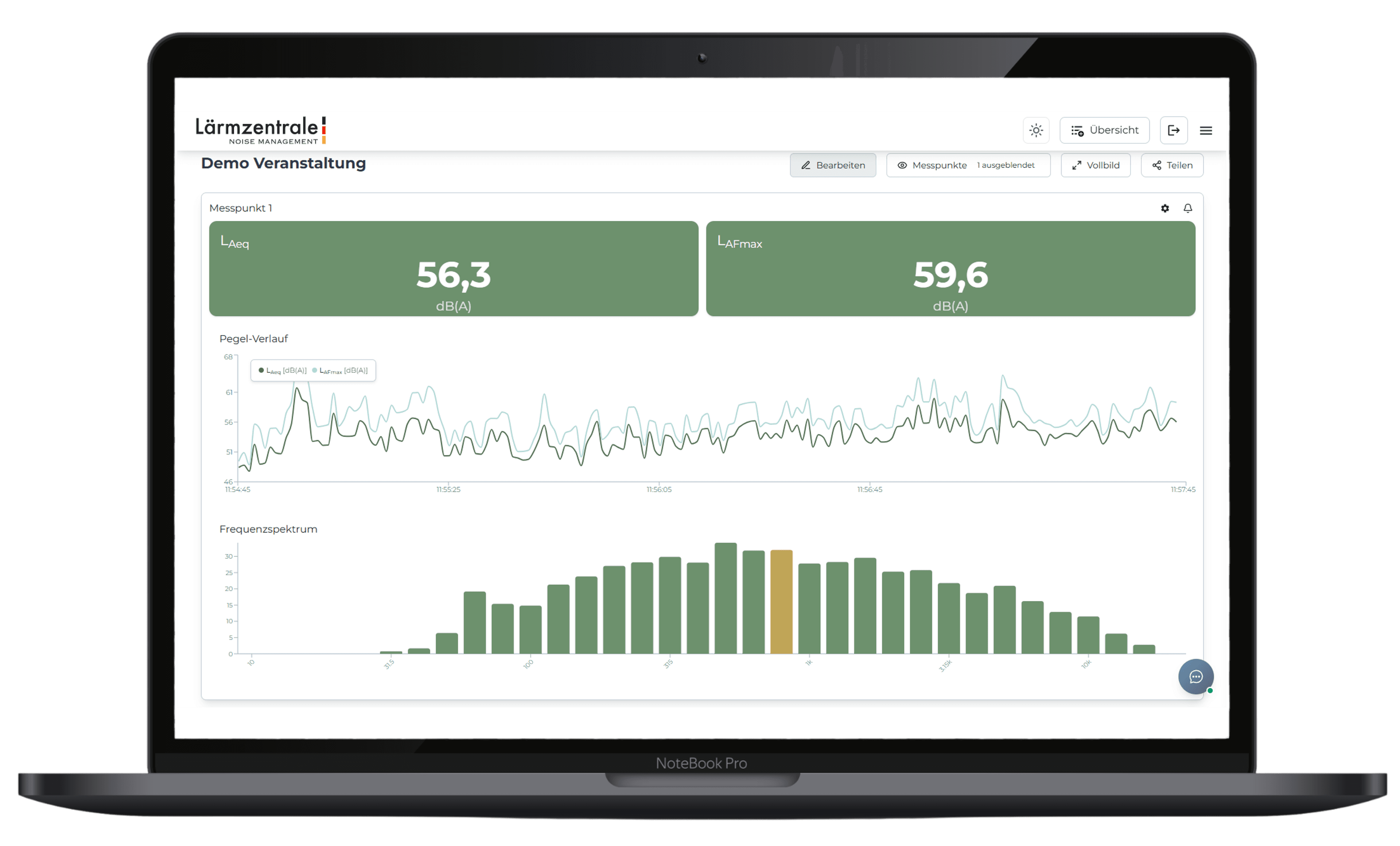 Lärmzentrale Dashboard Desktop Ansicht