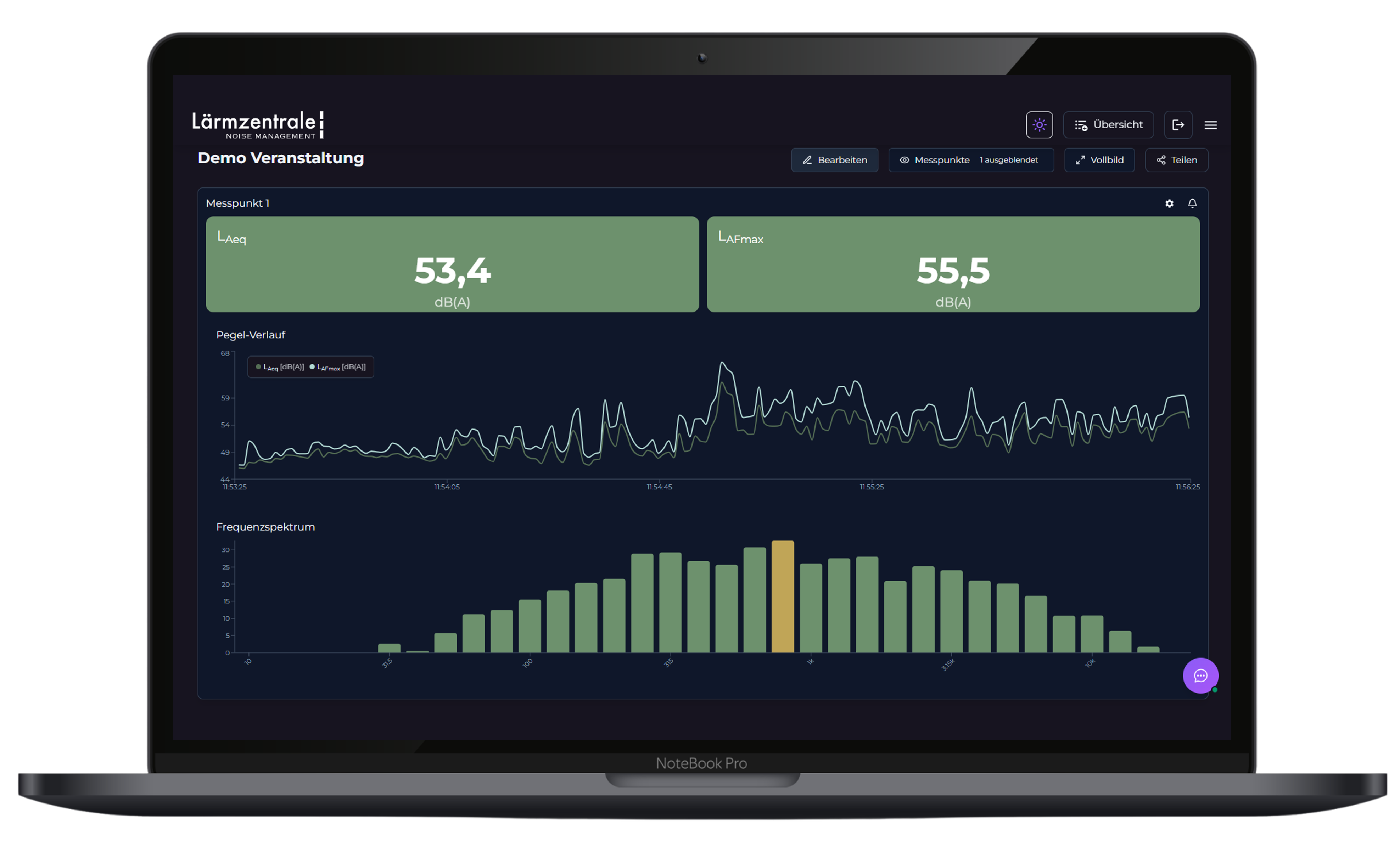 Lärmzentrale Dashboard Desktop Ansicht (Dark Mode)